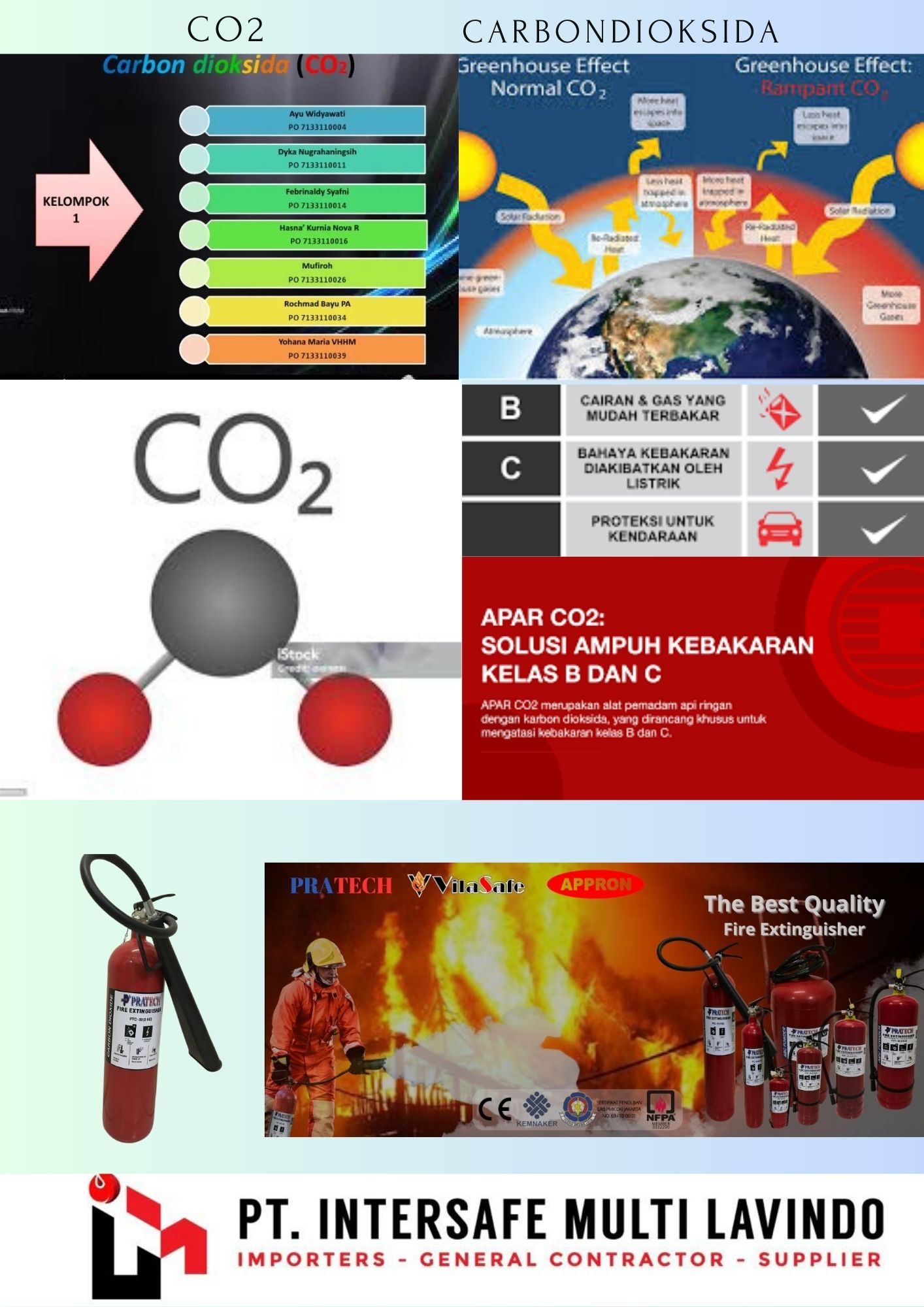 Alat Pemadam Api Ringan APAR Fila Safe Bersertifikat 