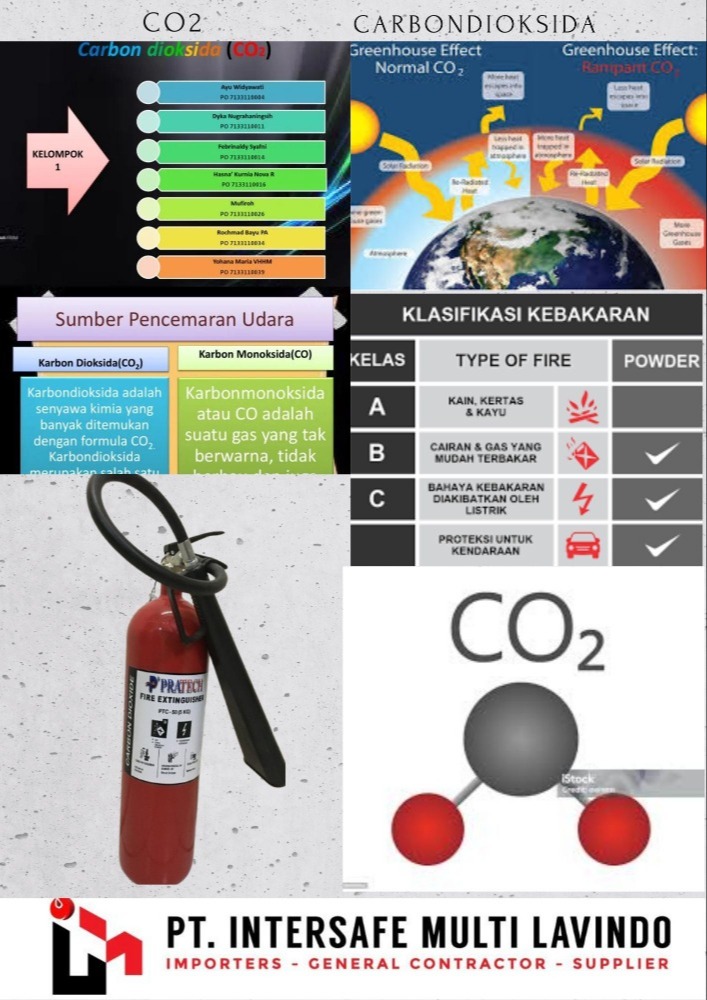 Harga APAR Co2 Carbondioksida 