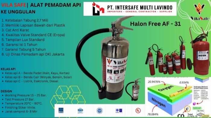 Harga APAR Clean Agent Halon Free AF 31  Untuk Ruangan Server