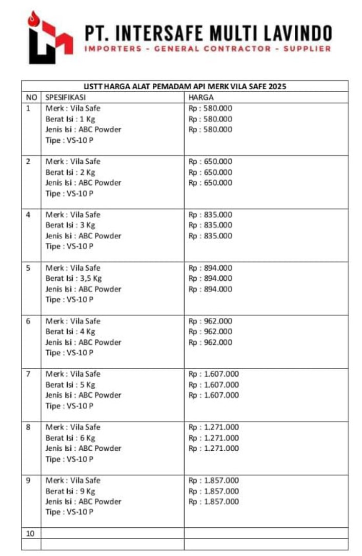 Harga Alat Pemdam Api Vila Safe Dry Chemical Powder